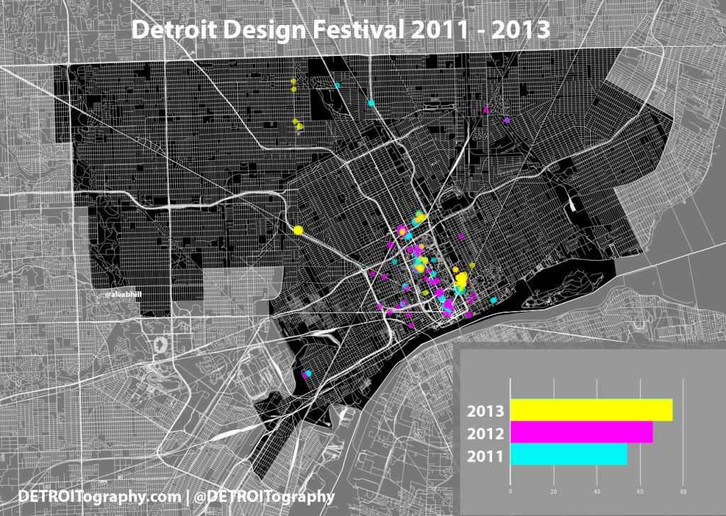 Detroit Design Festival over the Years